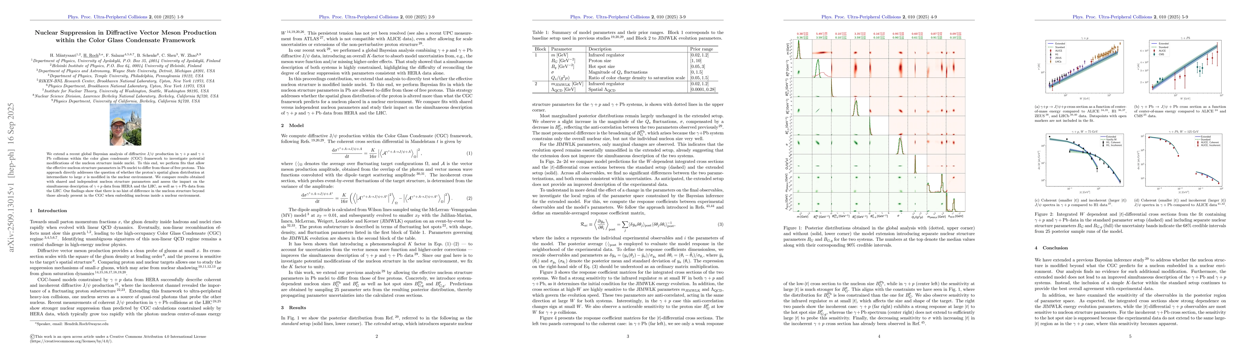 Thumbnail for Nuclear Suppression in Diffractive Vector Meson Production within the
  Color Glass Condensate Framework