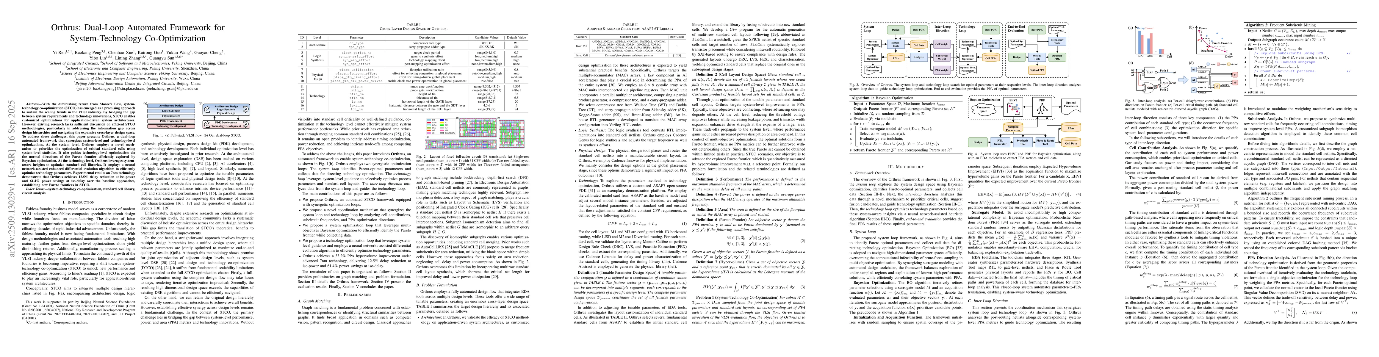 Thumbnail for Orthrus: Dual-Loop Automated Framework for System-Technology
  Co-Optimization