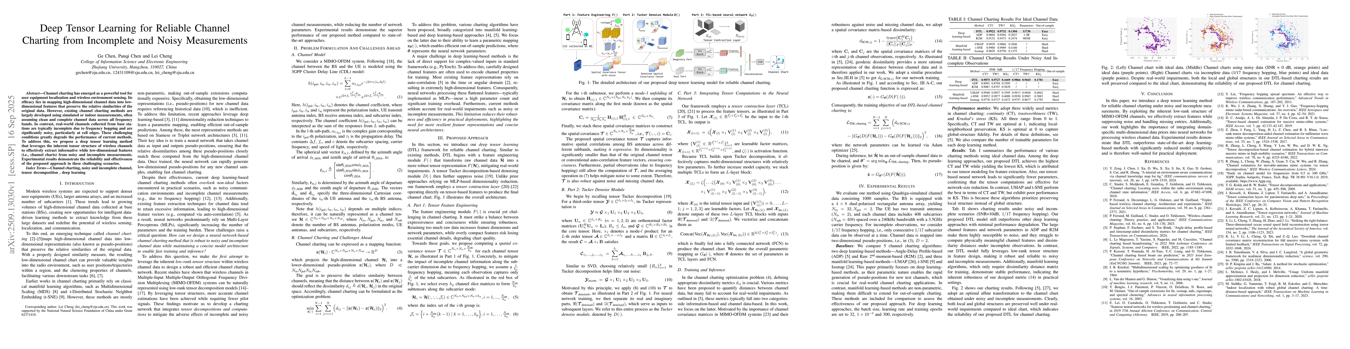 Thumbnail for Deep Tensor Learning for Reliable Channel Charting from Incomplete and
  Noisy Measurements