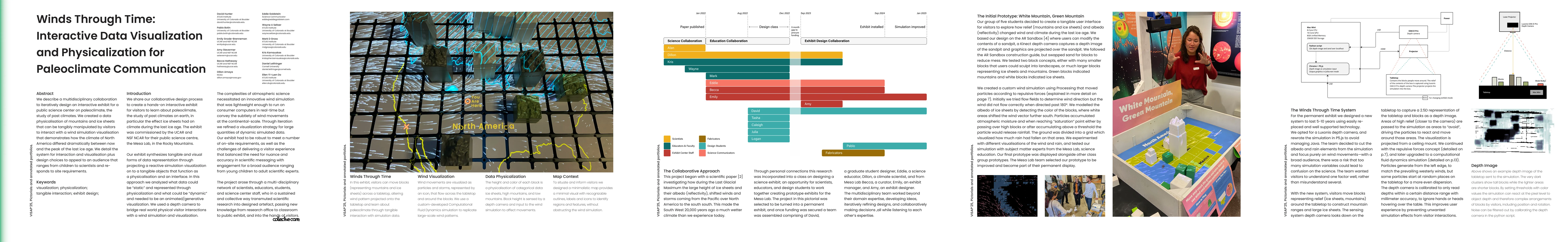 Thumbnail for Winds Through Time: Interactive Data Visualization and Physicalization
  for Paleoclimate Communication