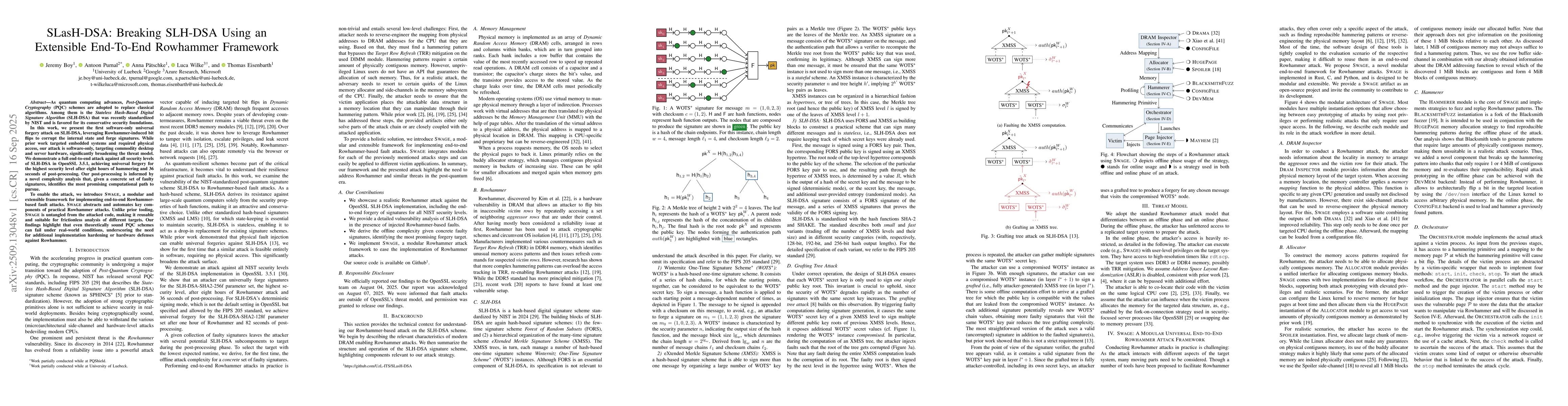 Thumbnail for SLasH-DSA: Breaking SLH-DSA Using an Extensible End-To-End Rowhammer
  Framework