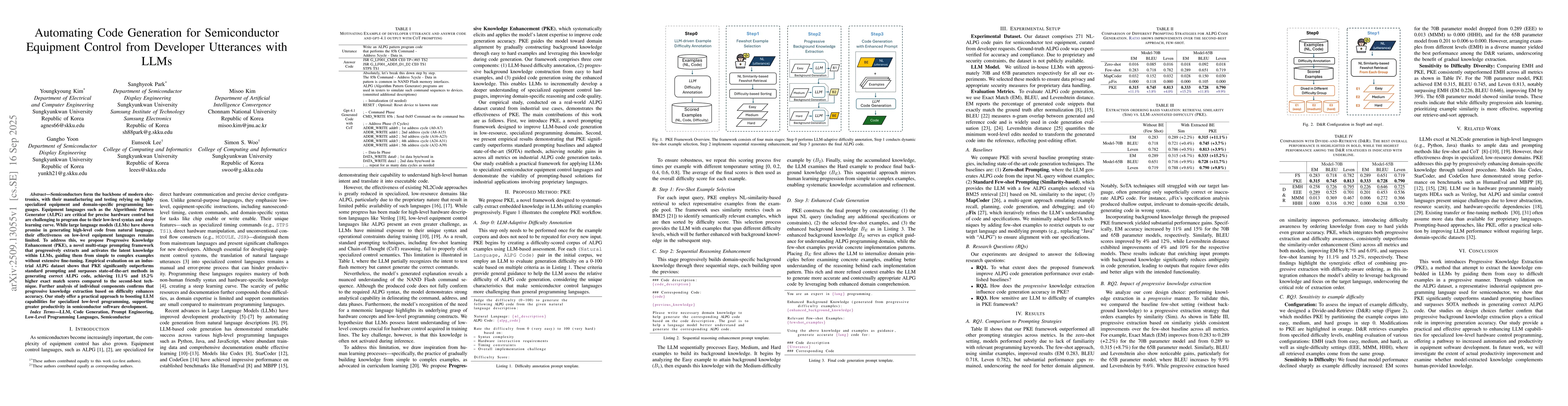 Thumbnail for Automating Code Generation for Semiconductor Equipment Control from
  Developer Utterances with LLMs