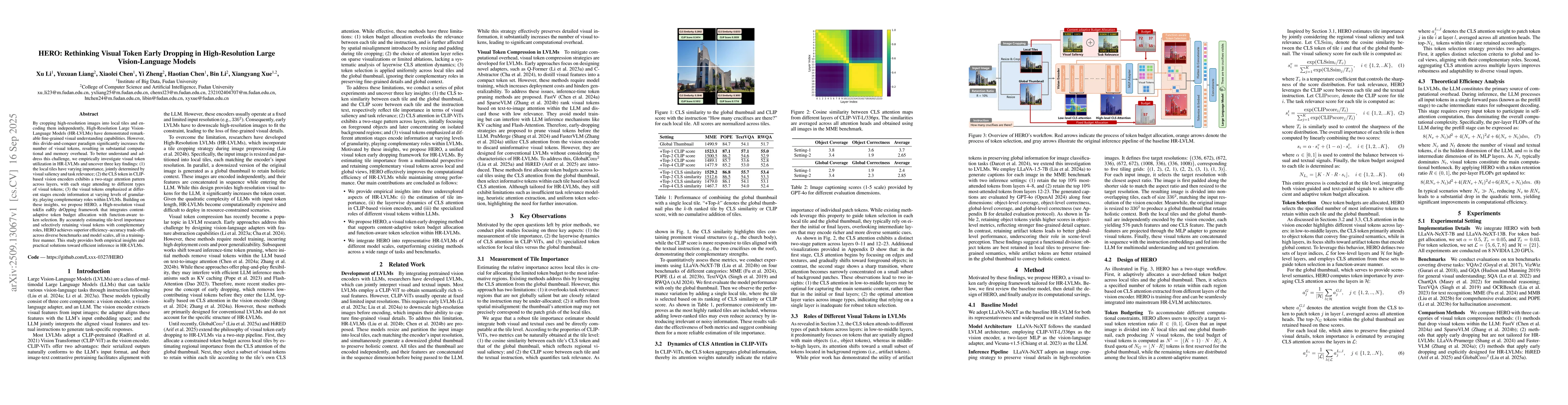 Thumbnail for HERO: Rethinking Visual Token Early Dropping in High-Resolution Large
  Vision-Language Models