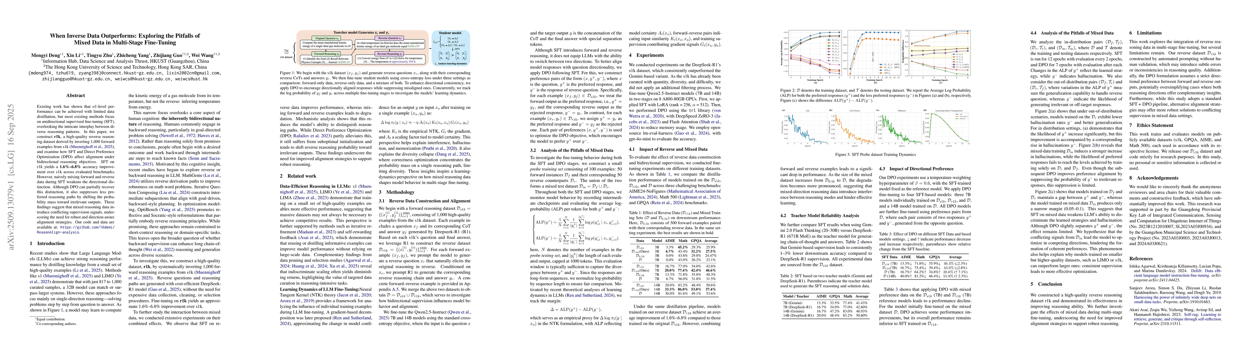 Thumbnail for When Inverse Data Outperforms: Exploring the Pitfalls of Mixed Data in
  Multi-Stage Fine-Tuning