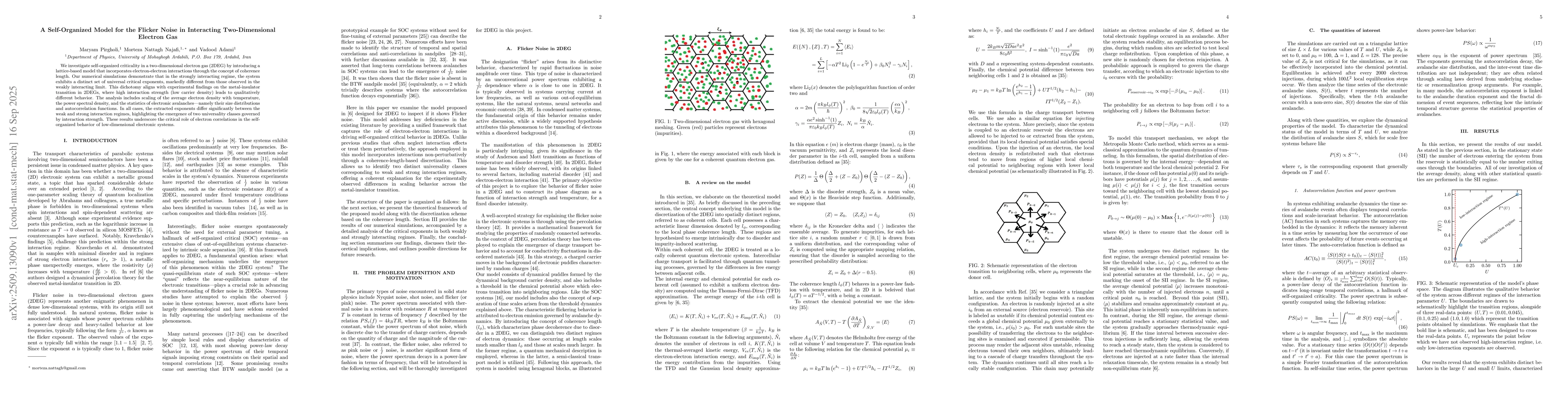 Thumbnail for A Self-Organized Model for the Flicker Noise in Interacting
  Two-Dimensional Electron Gas
