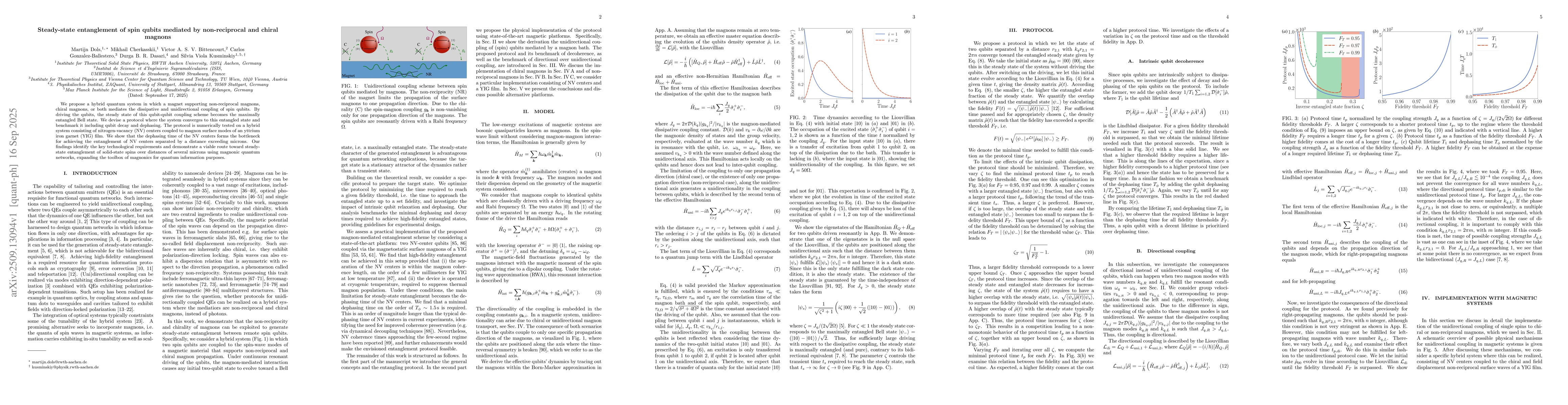 Thumbnail for Steady-state entanglement of spin qubits mediated by non-reciprocal and
  chiral magnons