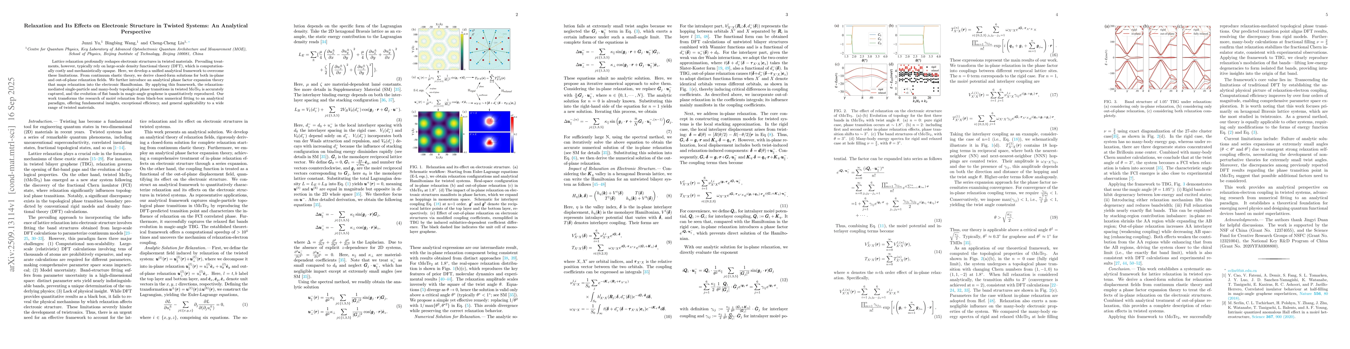 Thumbnail for Relaxation and Its Effects on Electronic Structure in Twisted Systems:
  An Analytical Perspective