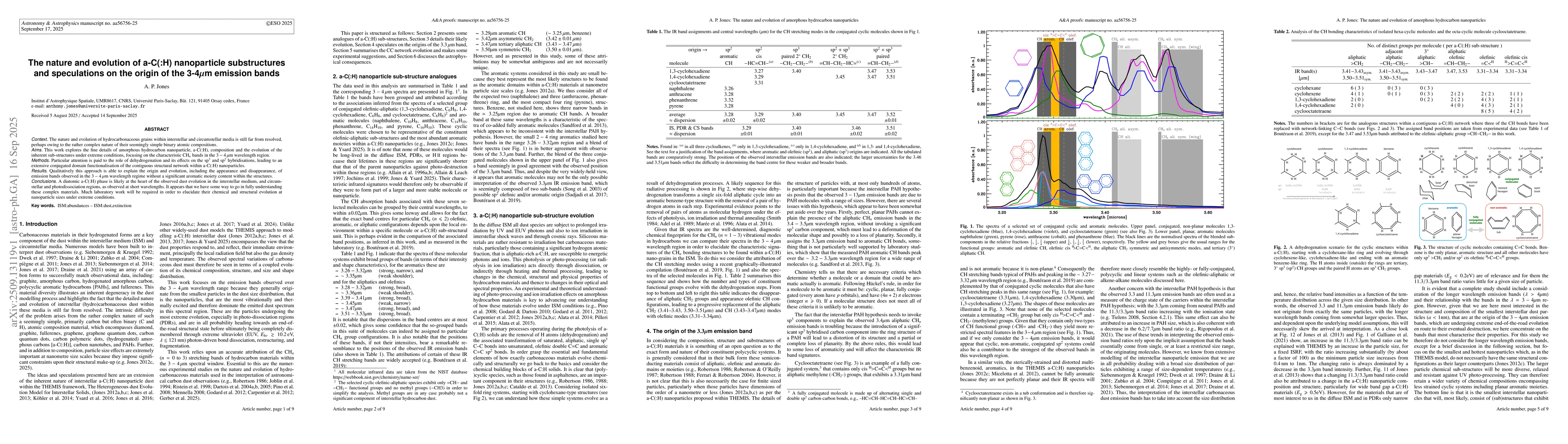 Thumbnail for The nature and evolution of a-C(:H) nanoparticle substructures and
  speculations on the origin of the 3-4$μ$m emission bands