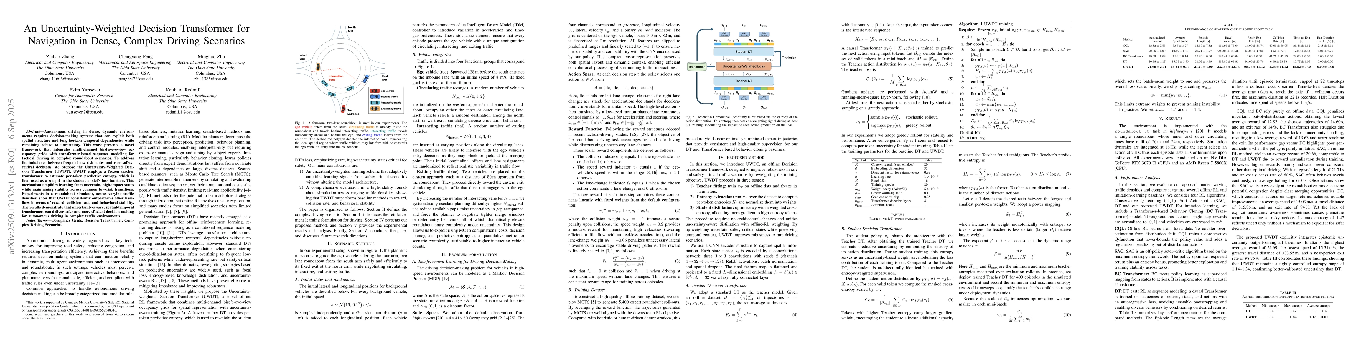 Thumbnail for An Uncertainty-Weighted Decision Transformer for Navigation in Dense,
  Complex Driving Scenarios