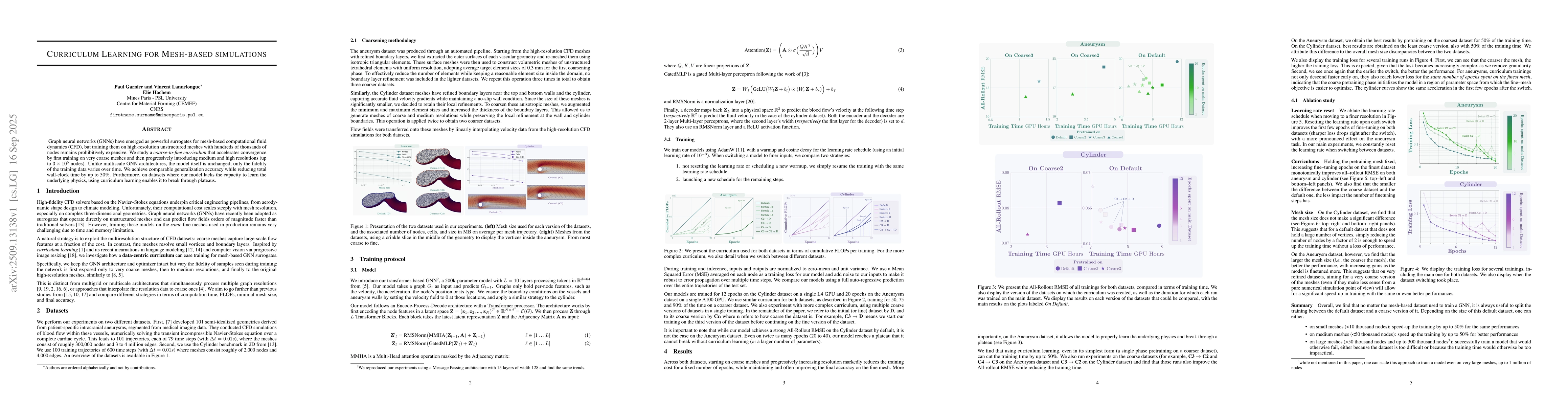 Thumbnail for Curriculum Learning for Mesh-based simulations