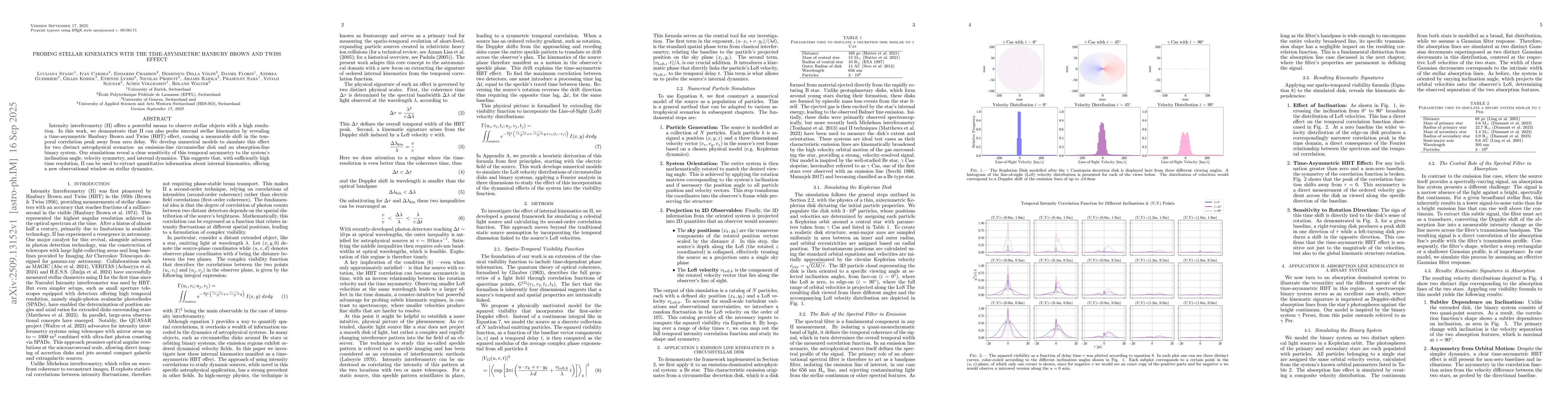 Thumbnail for Probing Stellar Kinematics with the Time-Asymmetric Hanbury Brown and
  Twiss Effect