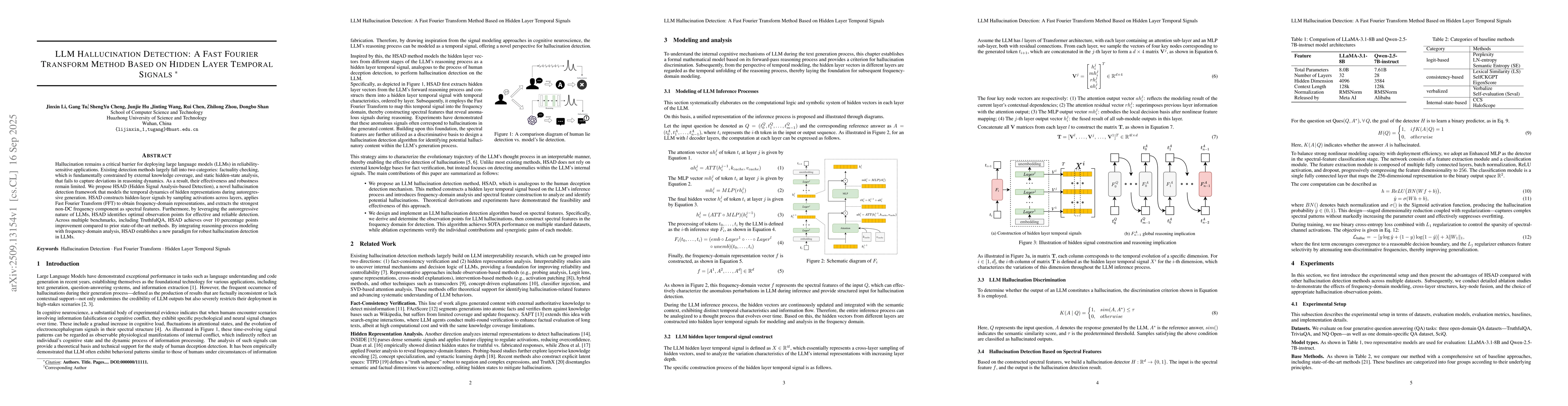 Thumbnail for LLM Hallucination Detection: A Fast Fourier Transform Method Based on
  Hidden Layer Temporal Signals