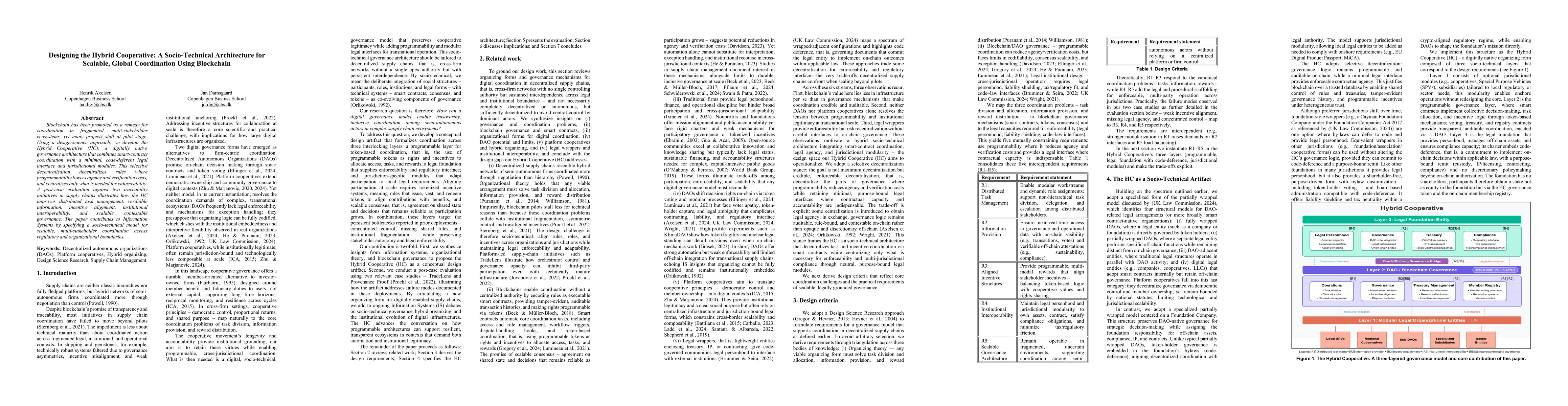 Thumbnail for Designing the Hybrid Cooperative: A Socio-Technical Architecture for
  Scalable, Global Coordination Using Blockchain
