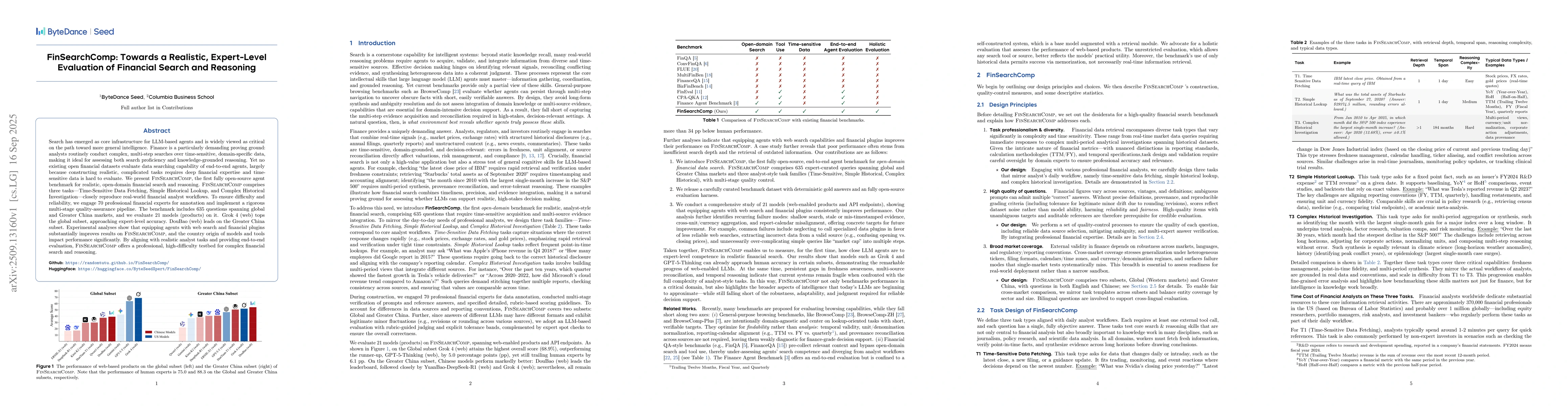 Thumbnail for FinSearchComp: Towards a Realistic, Expert-Level Evaluation of Financial
  Search and Reasoning