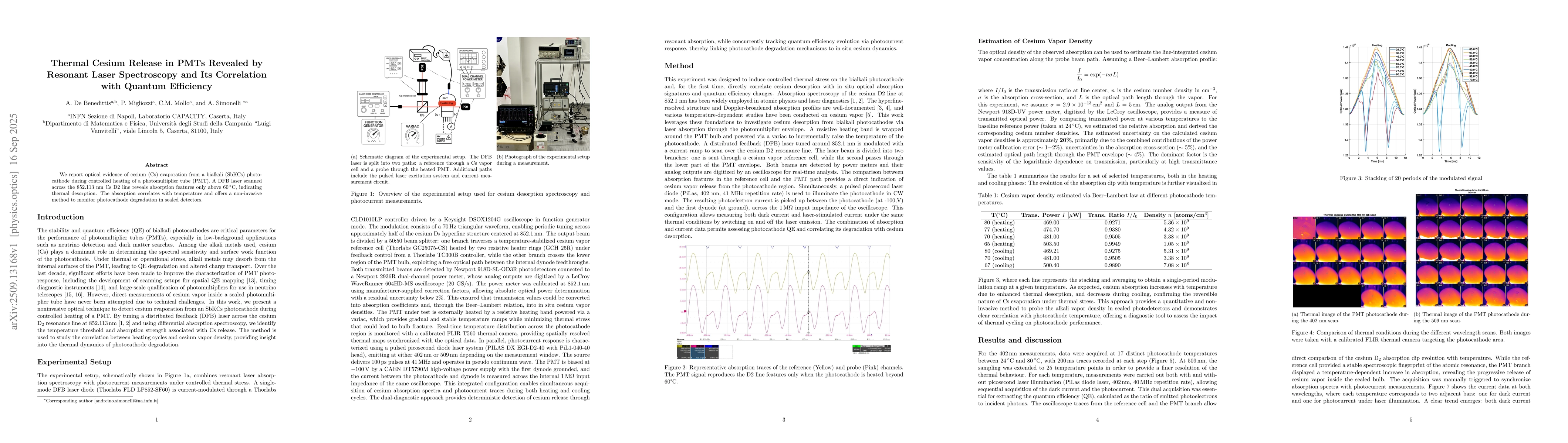 Thumbnail for Thermal Cesium Release in PMTs Revealed by Resonant Laser Spectroscopy
  and Its Correlation with Quantum Efficiency