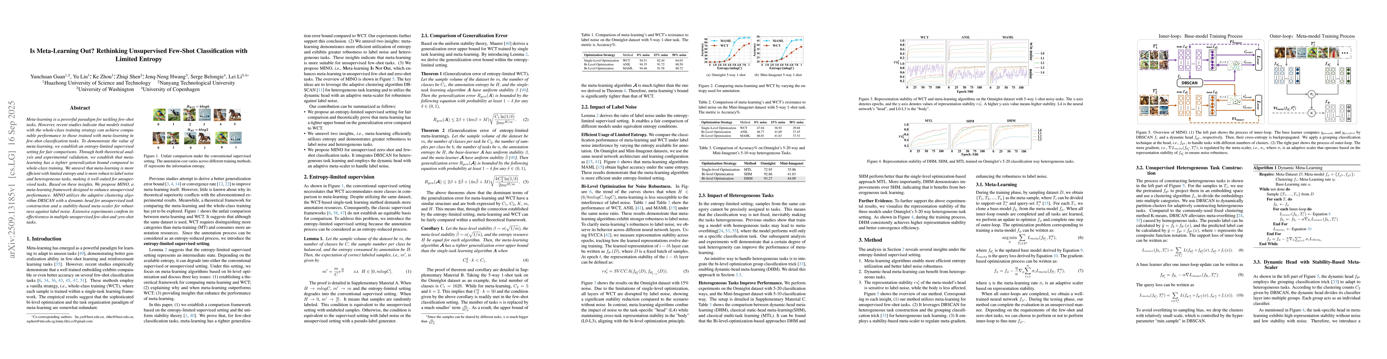 Thumbnail for Is Meta-Learning Out? Rethinking Unsupervised Few-Shot Classification
  with Limited Entropy
