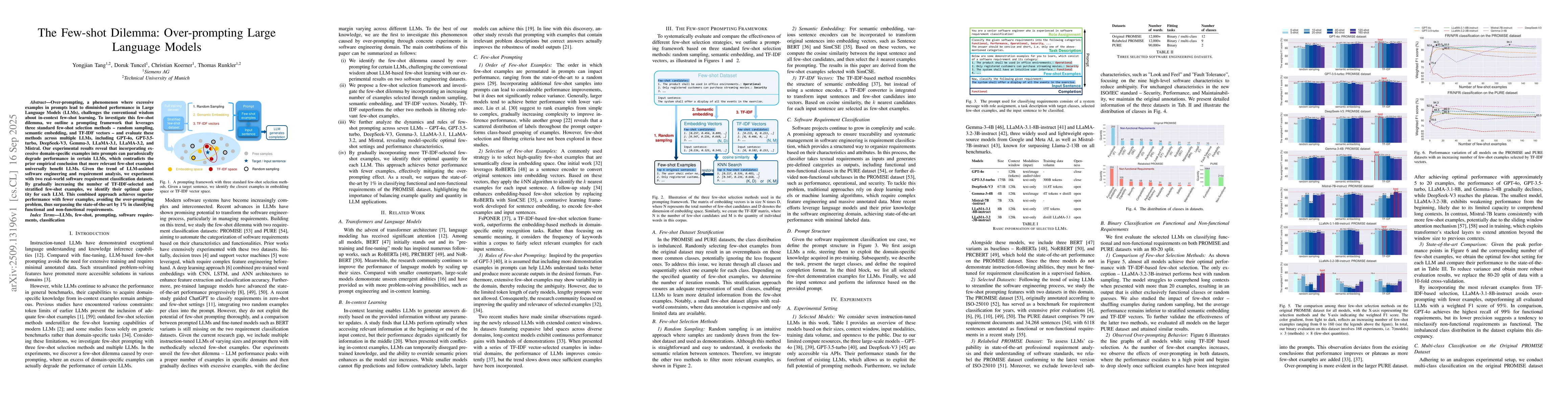 Thumbnail for The Few-shot Dilemma: Over-prompting Large Language Models