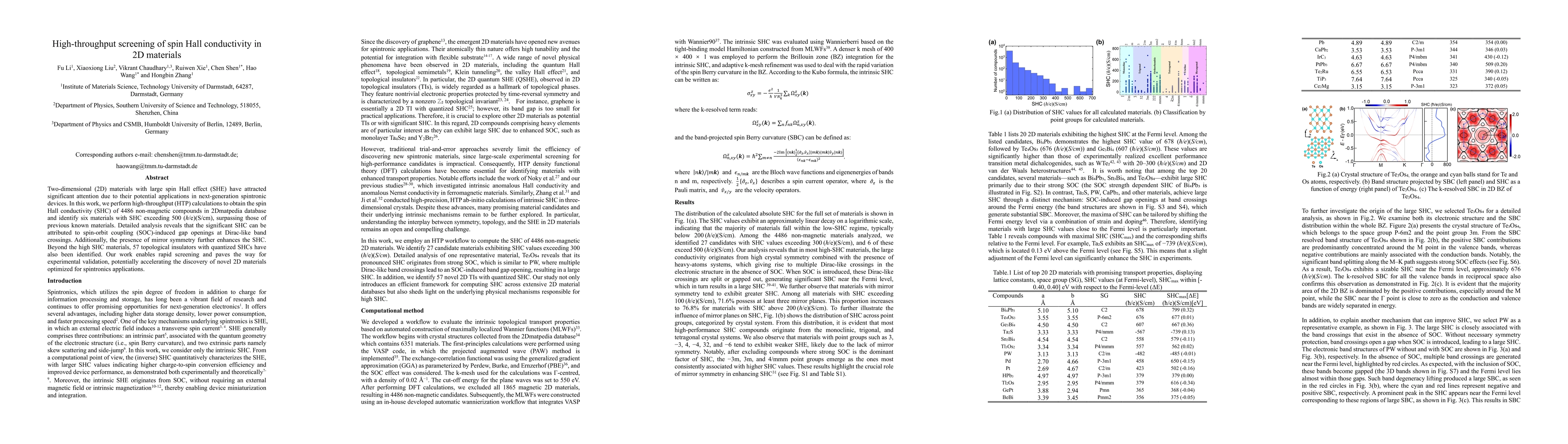 Thumbnail for High-throughput screening of spin Hall conductivity in 2D materials