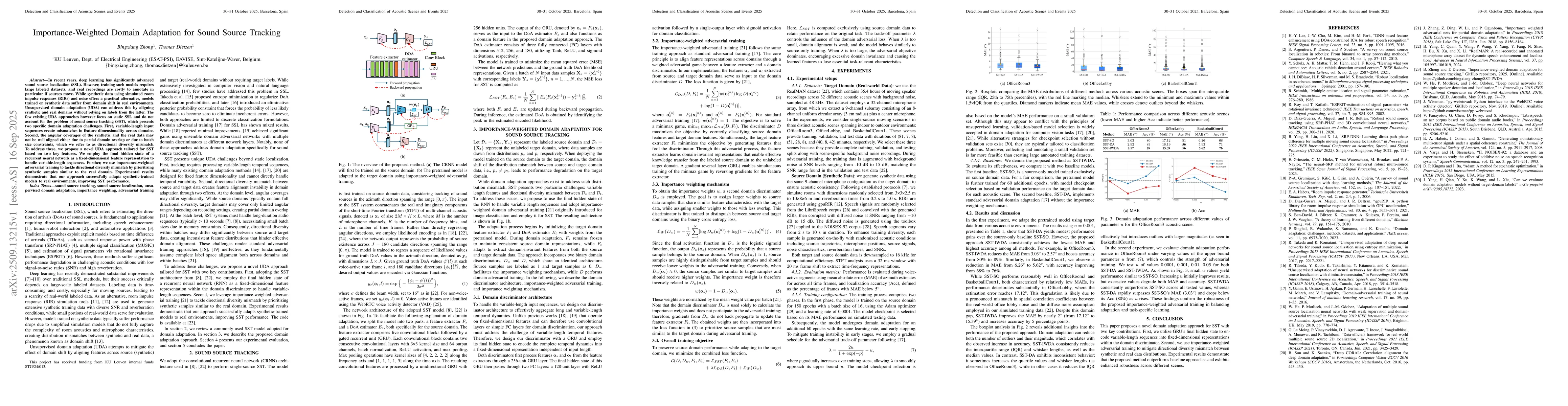 Thumbnail for Importance-Weighted Domain Adaptation for Sound Source Tracking