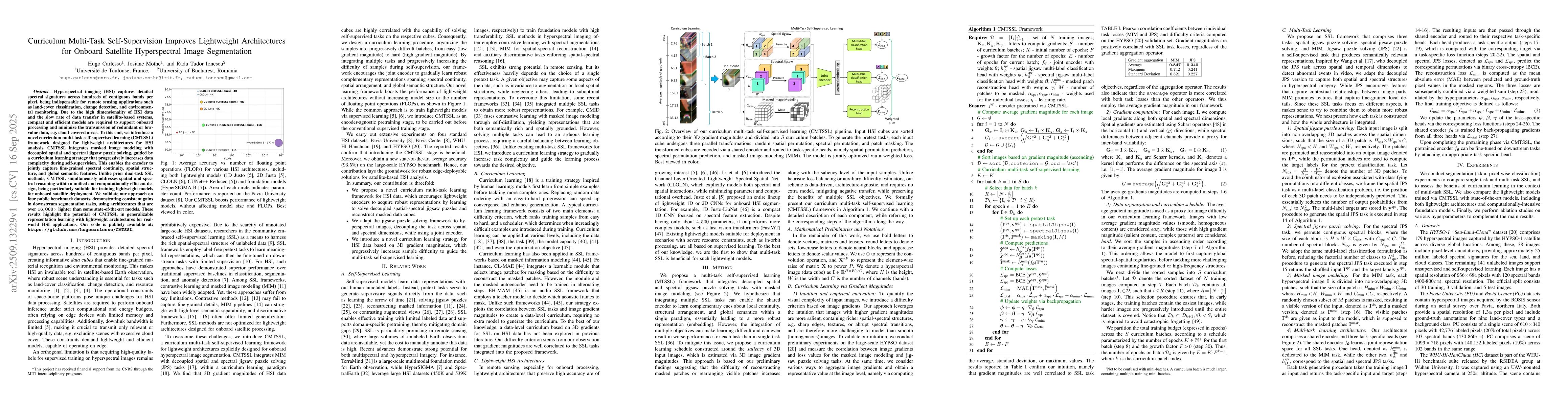 Thumbnail for Curriculum Multi-Task Self-Supervision Improves Lightweight
  Architectures for Onboard Satellite Hyperspectral Image Segmentation