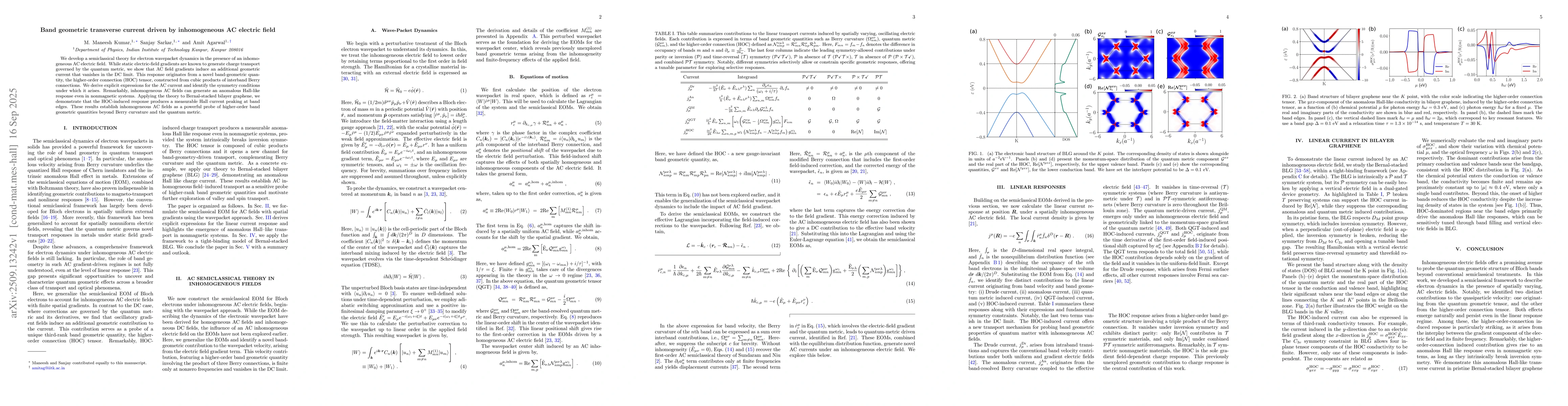 Thumbnail for Band geometric transverse current driven by inhomogeneous AC electric
  field