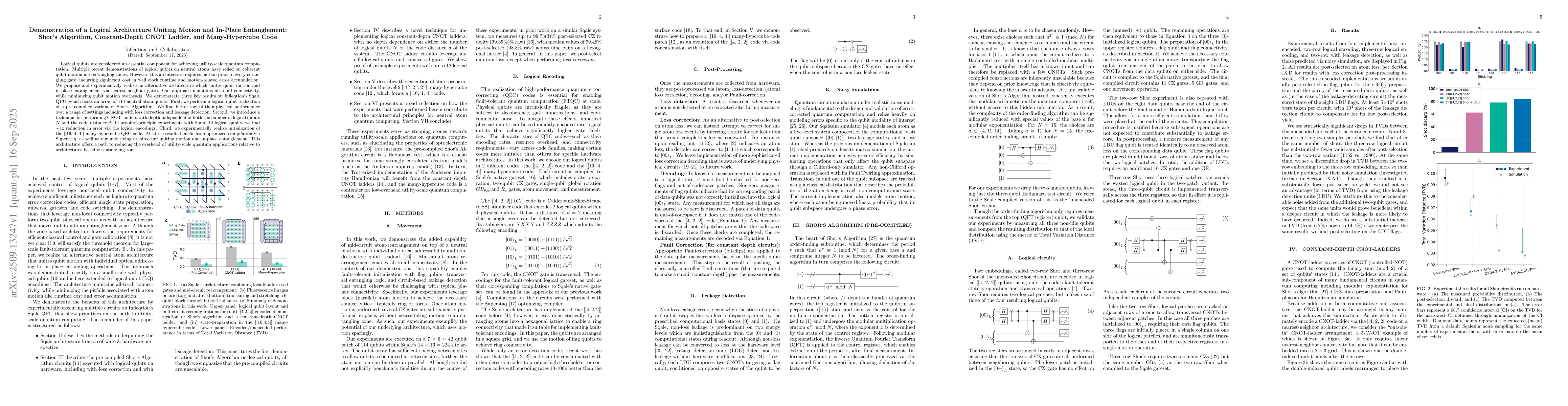 Thumbnail for Demonstration of a Logical Architecture Uniting Motion and In-Place
  Entanglement: Shor's Algorithm, Constant-Depth CNOT Ladder, and
  Many-Hypercube Code