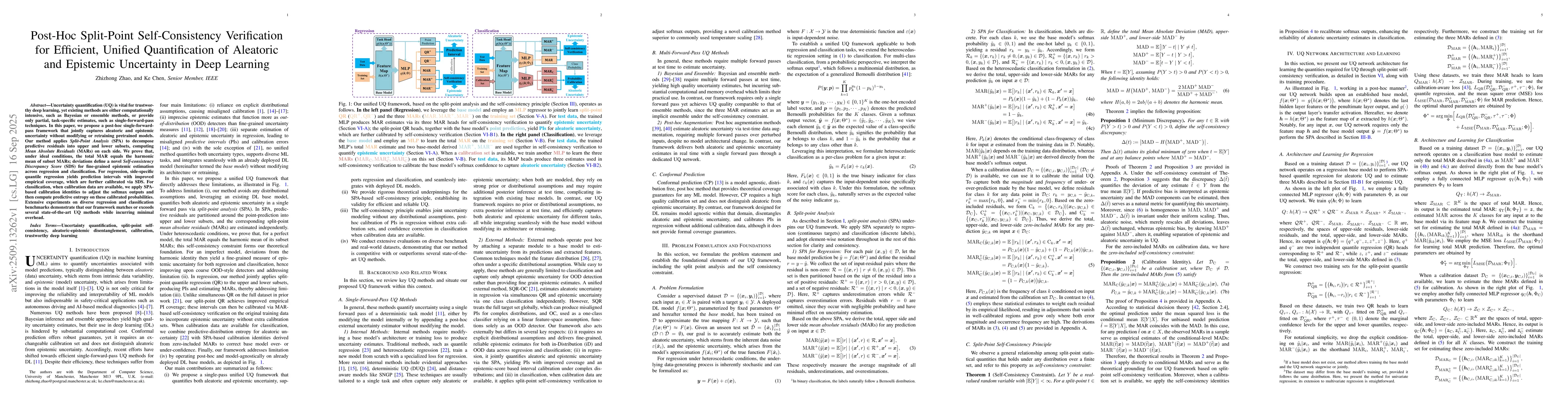 Thumbnail for Post-Hoc Split-Point Self-Consistency Verification for Efficient,
  Unified Quantification of Aleatoric and Epistemic Uncertainty in Deep
  Learning