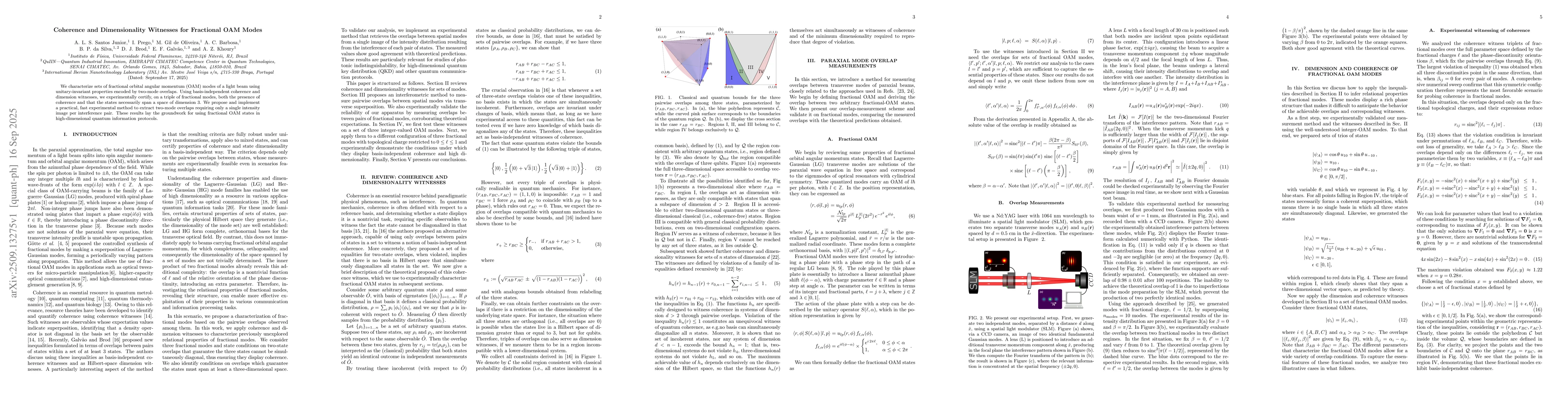 Thumbnail for Coherence and Dimensionality Witnesses for Fractional OAM Modes