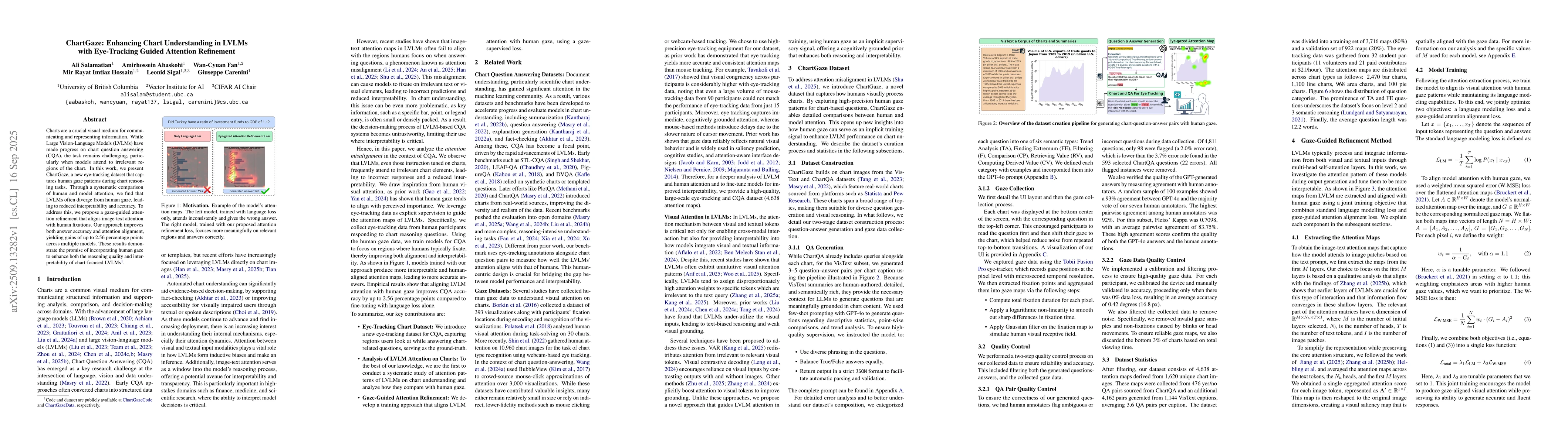 Thumbnail for ChartGaze: Enhancing Chart Understanding in LVLMs with Eye-Tracking
  Guided Attention Refinement