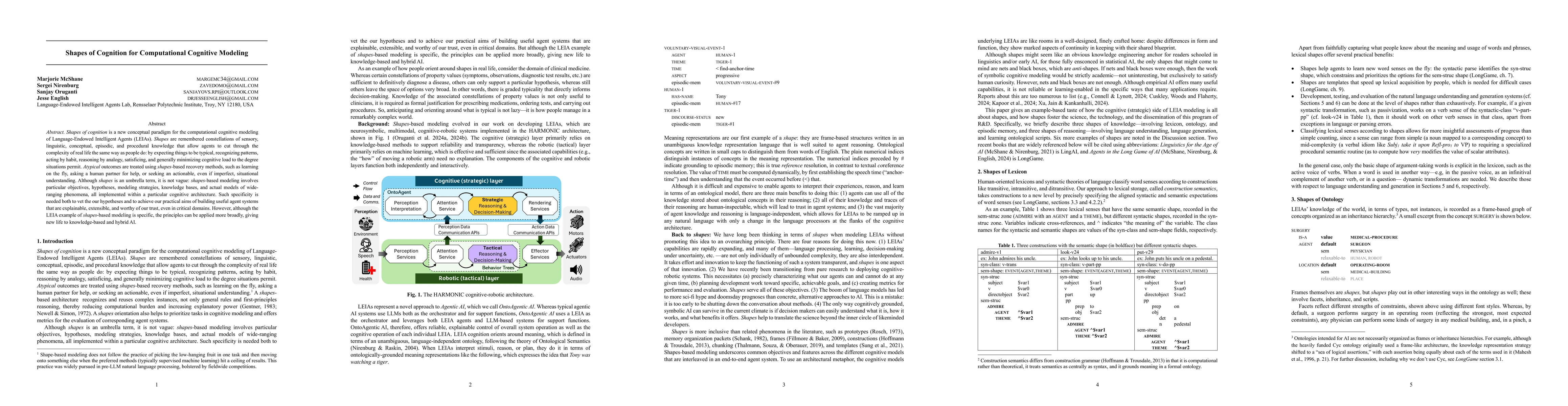 Thumbnail for Shapes of Cognition for Computational Cognitive Modeling