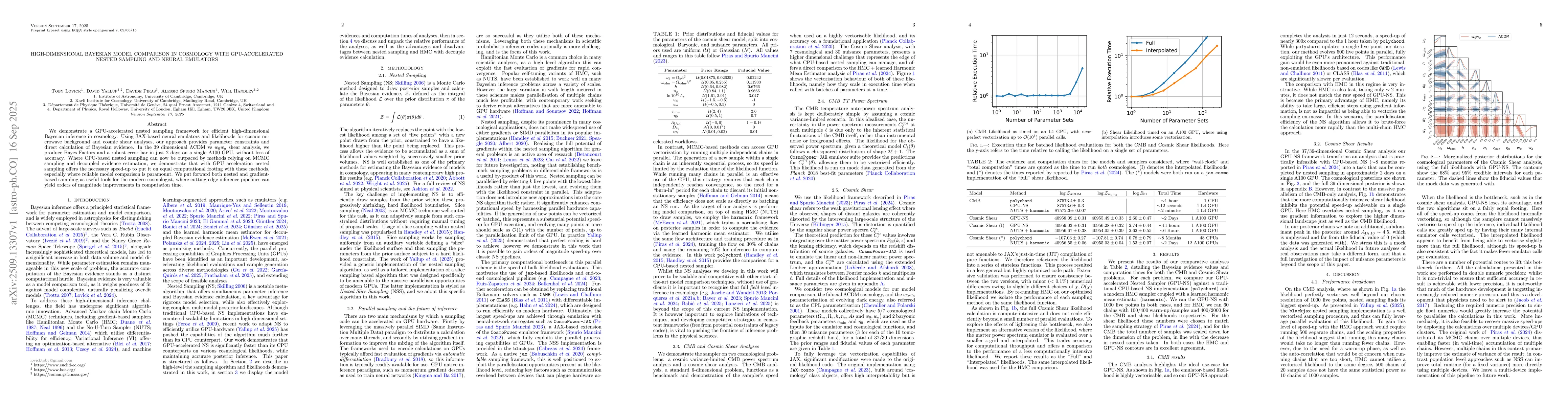 Thumbnail for High-Dimensional Bayesian Model Comparison in Cosmology with
  GPU-accelerated Nested Sampling and Neural Emulators