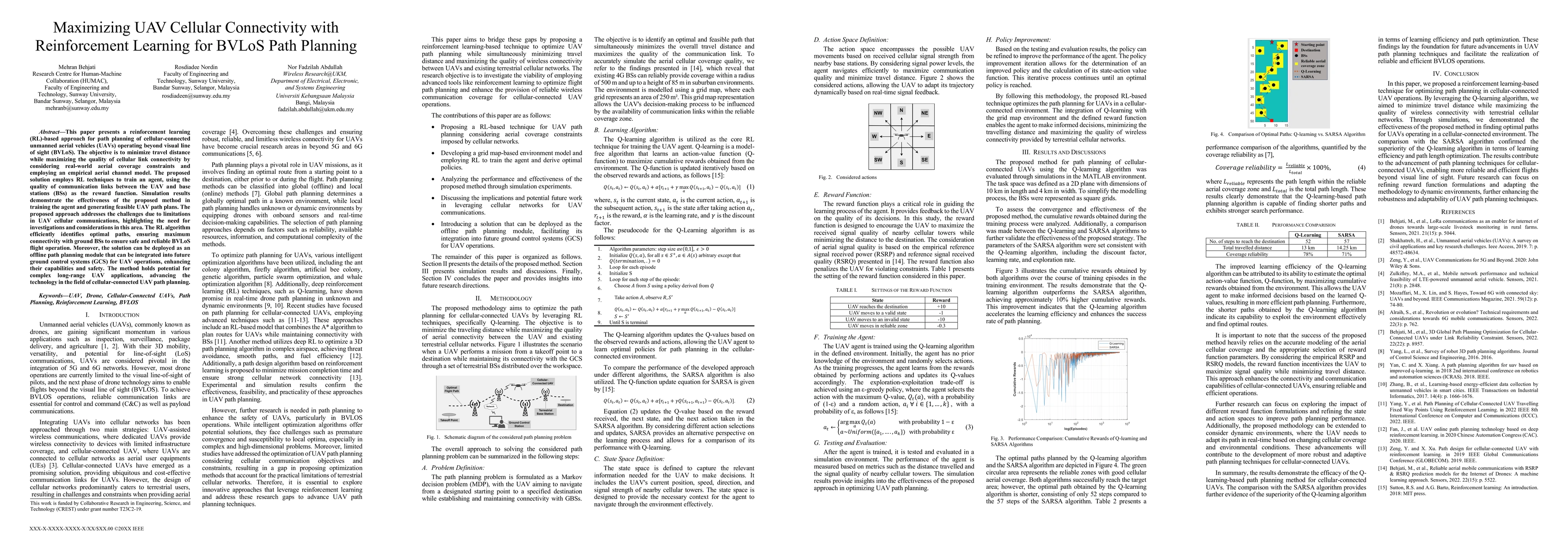 Thumbnail for Maximizing UAV Cellular Connectivity with Reinforcement Learning for
  BVLoS Path Planning