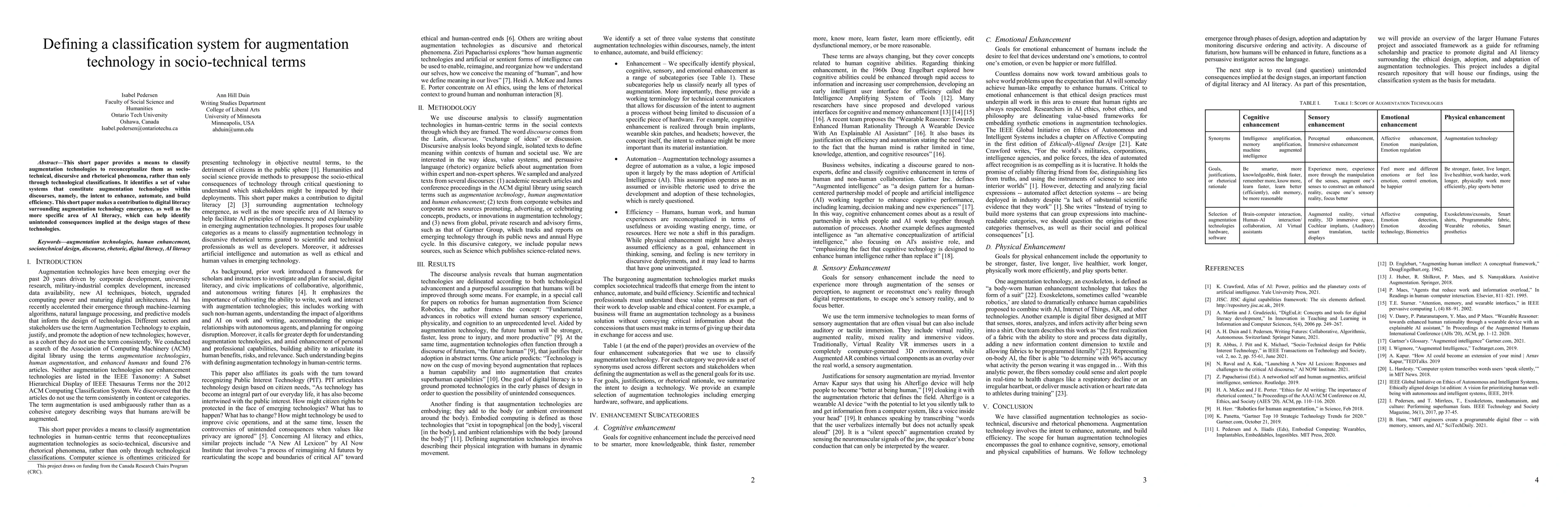 Thumbnail for Defining a classification system for augmentation technology in
  socio-technical terms