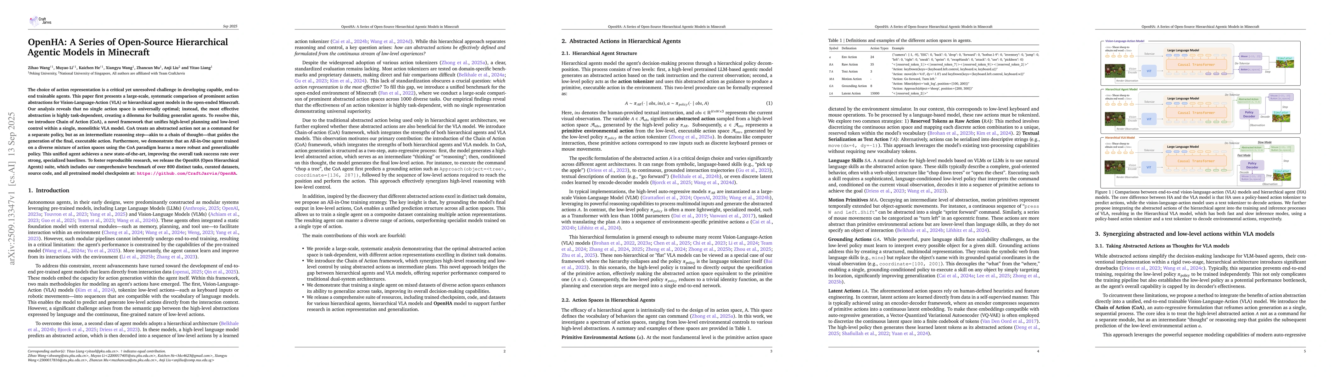 Thumbnail for OpenHA: A Series of Open-Source Hierarchical Agentic Models in Minecraft
