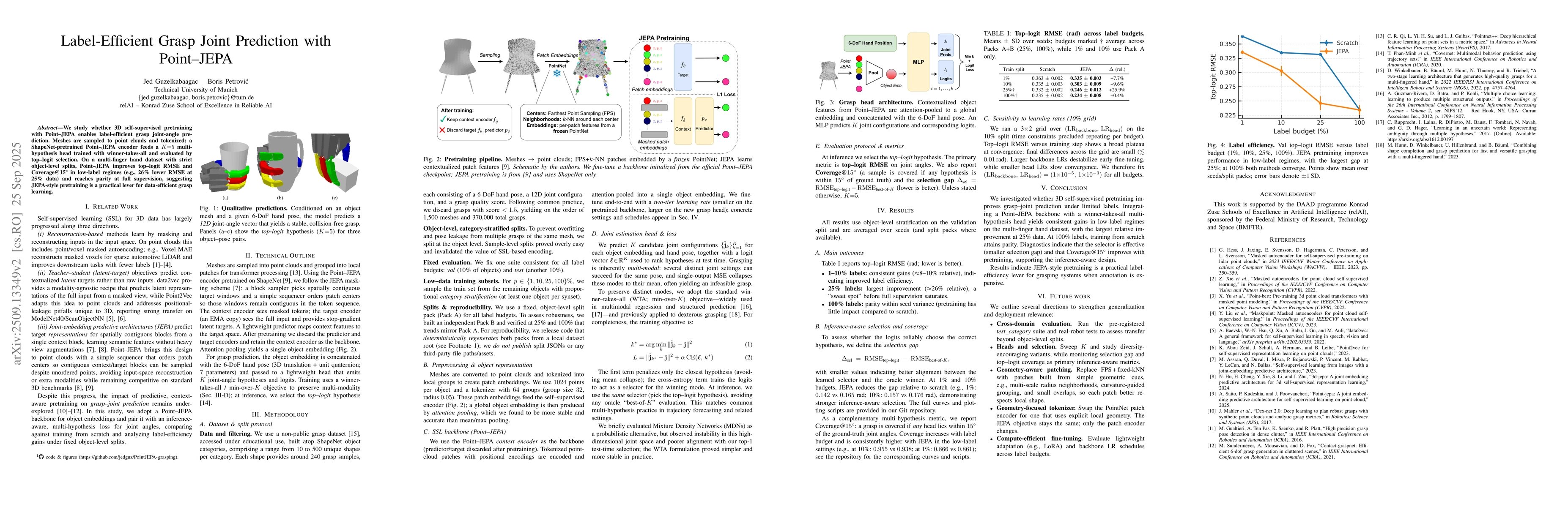 Thumbnail for Label-Efficient Grasp Joint Prediction with Point-JEPA