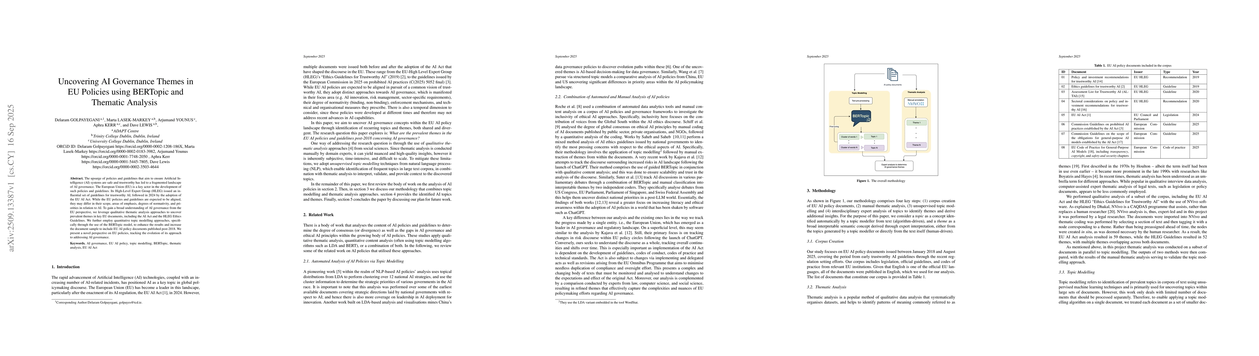Thumbnail for Uncovering AI Governance Themes in EU Policies using BERTopic and
  Thematic Analysis