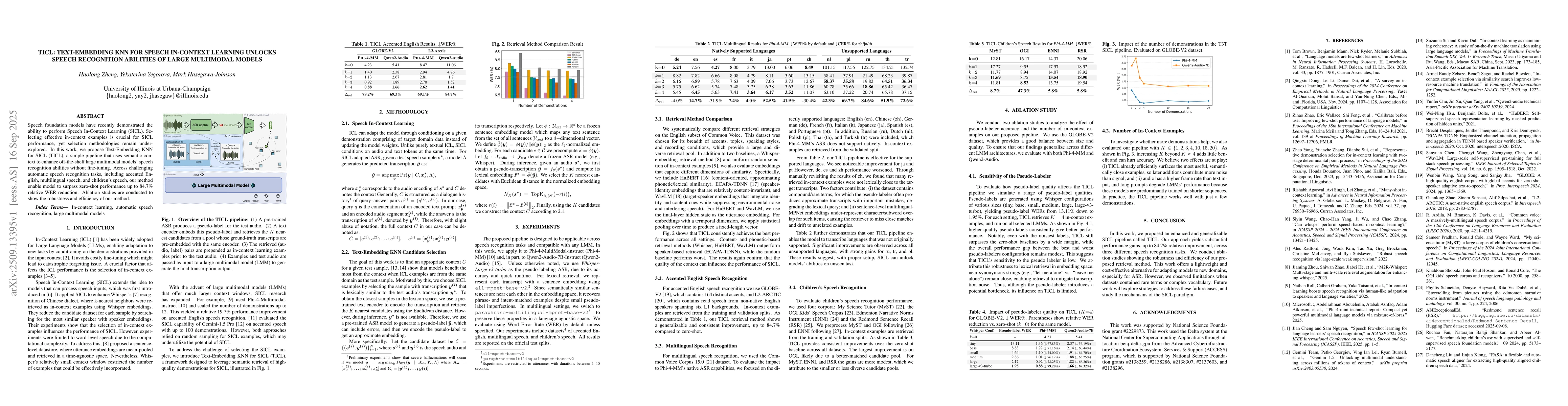 Thumbnail for TICL: Text-Embedding KNN For Speech In-Context Learning Unlocks Speech
  Recognition Abilities of Large Multimodal Models
