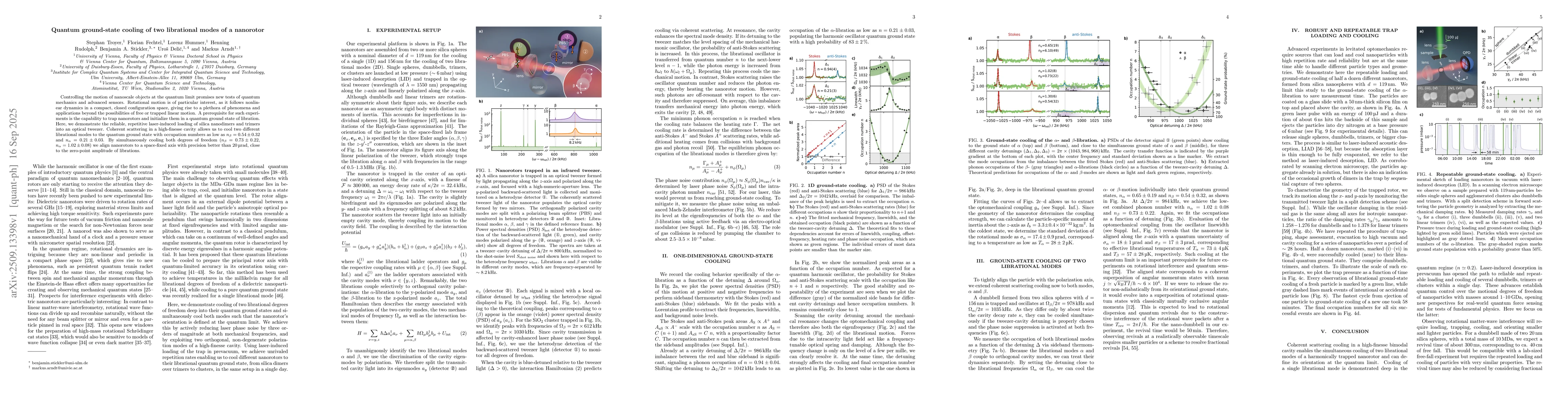 Thumbnail for Quantum ground-state cooling of two librational modes of a nanorotor