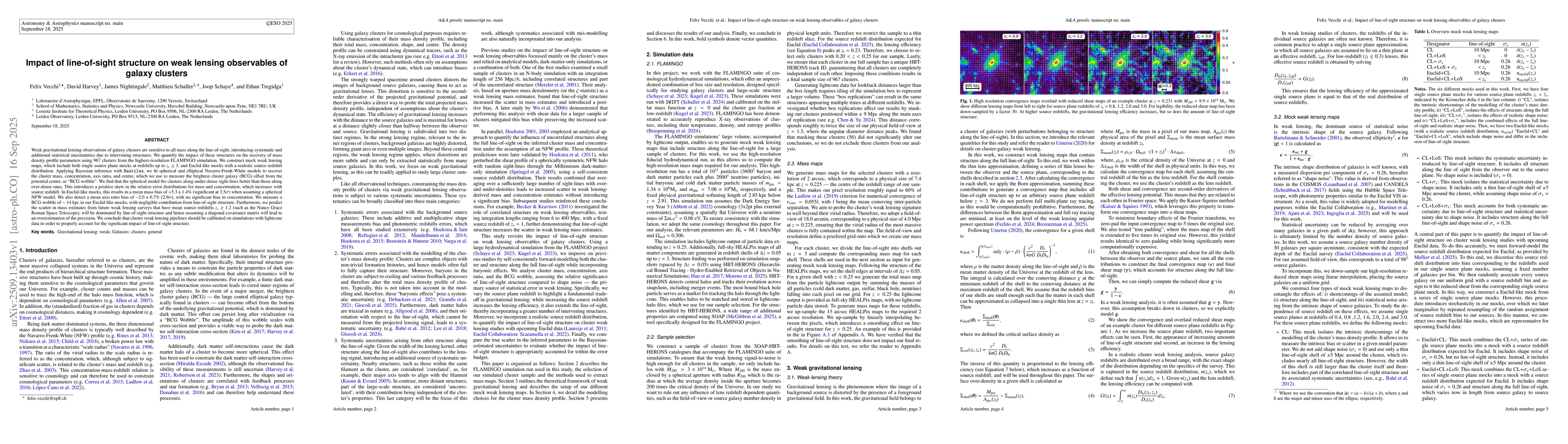 Thumbnail for Impact of line-of-sight structure on weak lensing observables of galaxy
  clusters