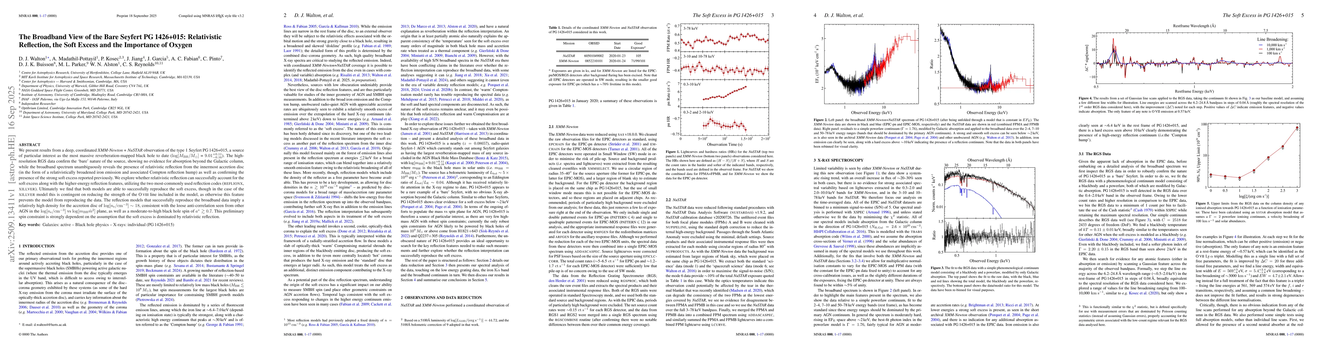 Thumbnail for The Broadband View of the Bare Seyfert PG 1426+015: Relativistic
  Reflection, the Soft Excess and the Importance of Oxygen