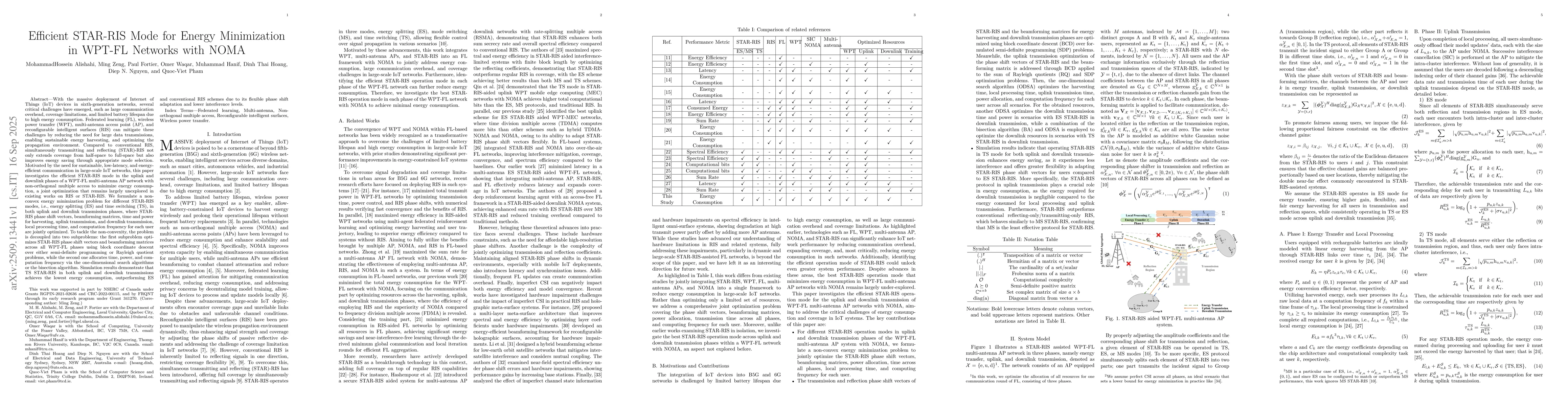 Thumbnail for Efficient STAR-RIS Mode for Energy Minimization in WPT-FL Networks with
  NOMA