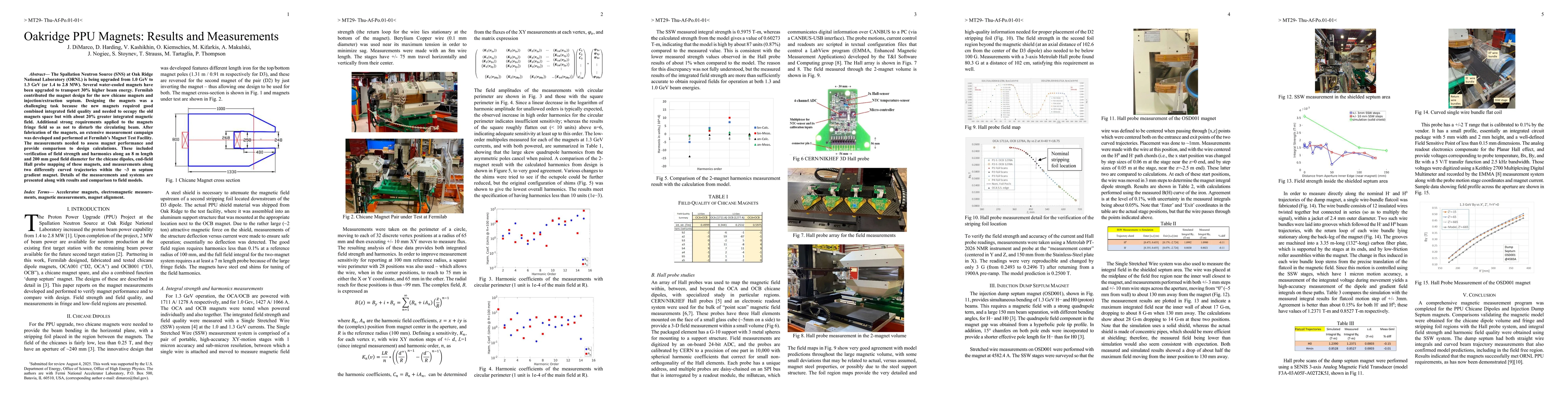 Thumbnail for Oakridge PPU Magnets: Results and Measurements