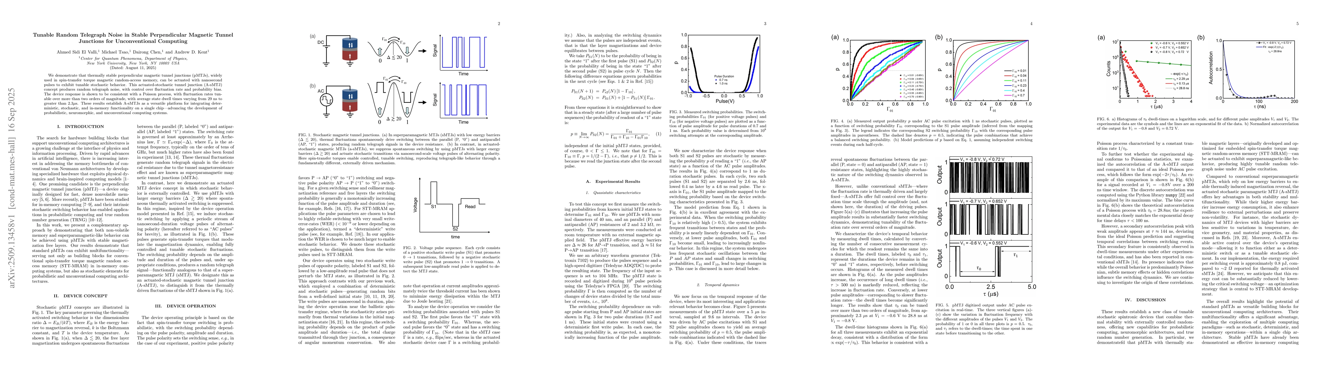 Thumbnail for Tunable Random Telegraph Noise in Stable Perpendicular Magnetic Tunnel
  Junctions for Unconventional Computing