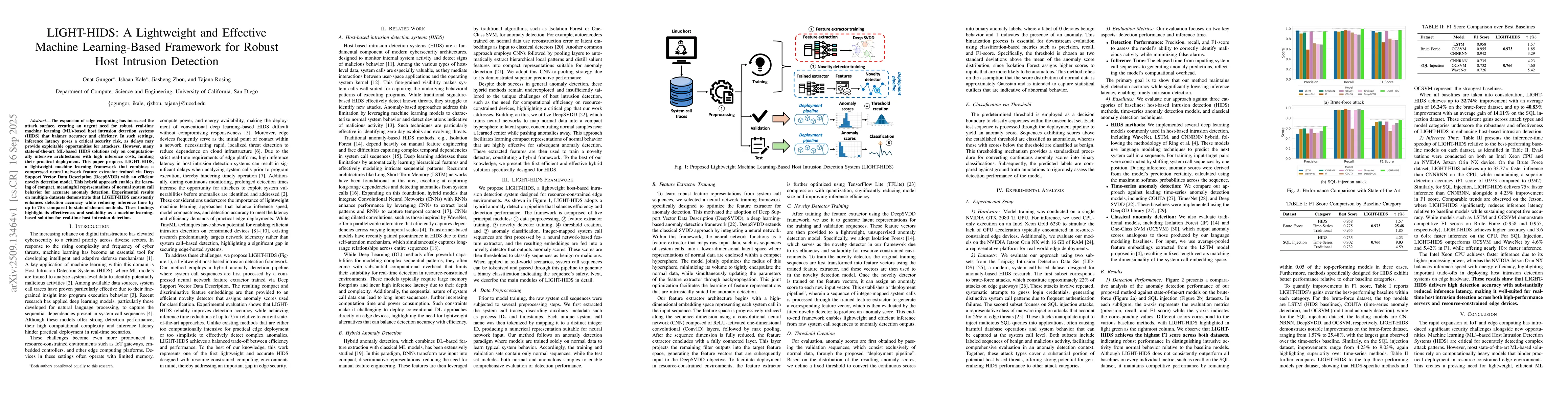 Thumbnail for LIGHT-HIDS: A Lightweight and Effective Machine Learning-Based Framework
  for Robust Host Intrusion Detection