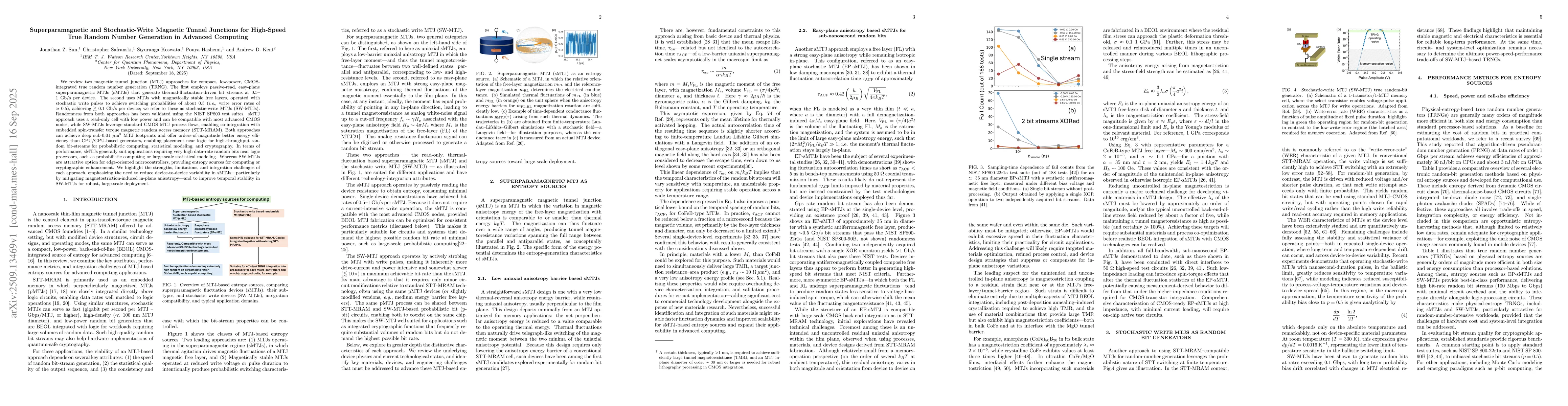 Thumbnail for Superparamagnetic and Stochastic-Write Magnetic Tunnel Junctions for
  High-Speed True Random Number Generation in Advanced Computing