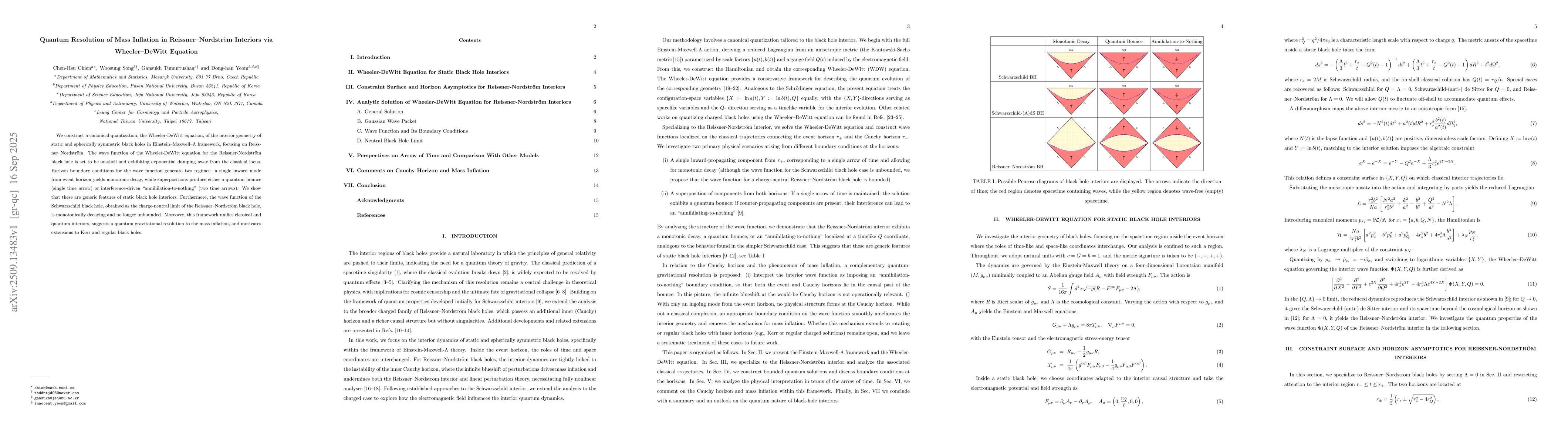 Thumbnail for Quantum Resolution of Mass Inflation in Reissner-Nordström Interiors
  via Wheeler-DeWitt Equation
