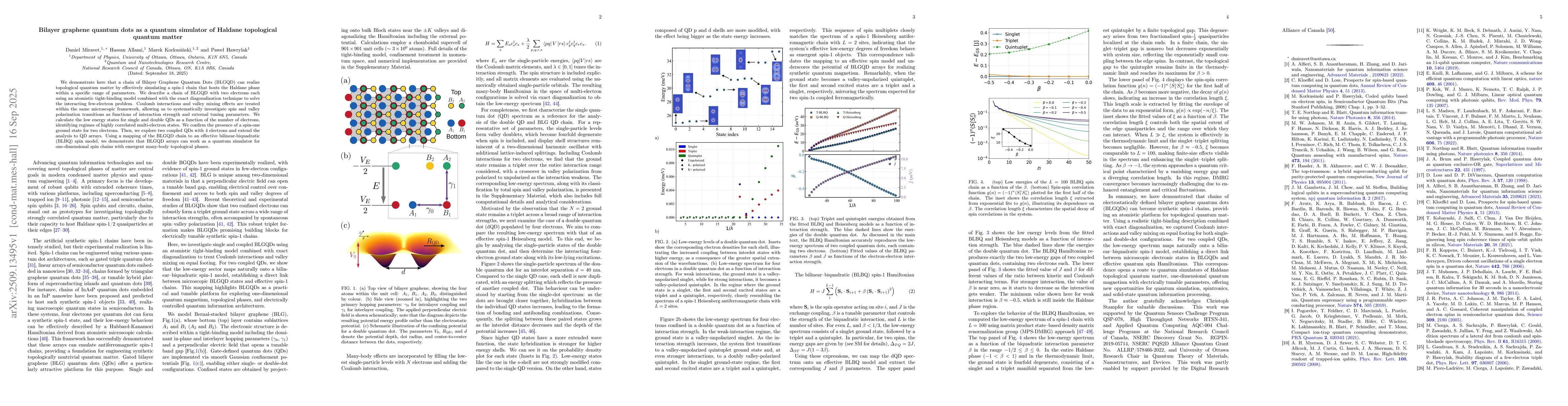 Thumbnail for Bilayer graphene quantum dots as a quantum simulator of Haldane
  topological quantum matter