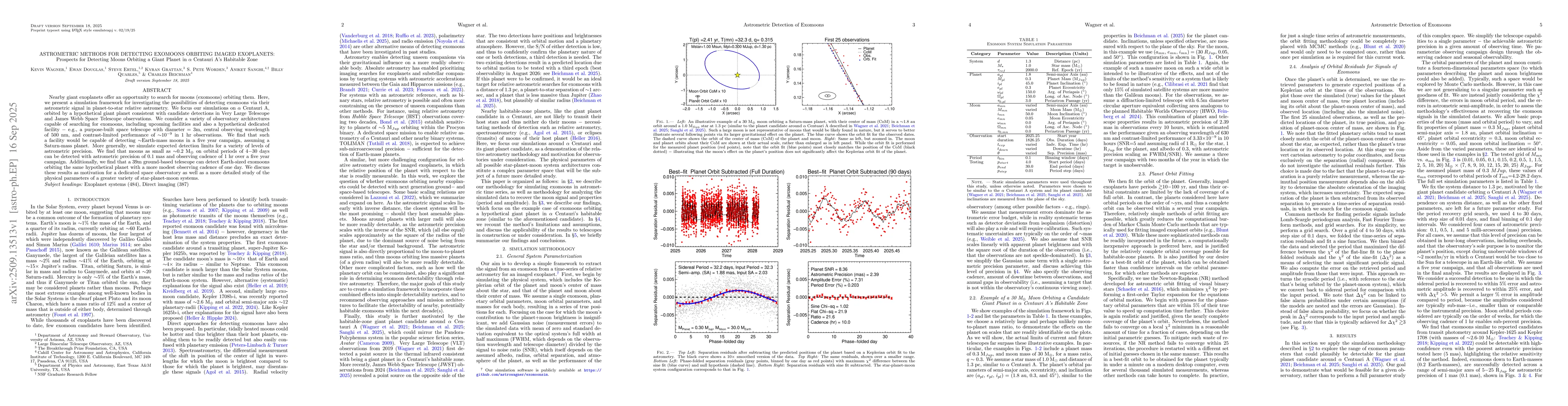 Thumbnail for Astrometric Methods for Detecting Exomoons Orbiting Imaged Exoplanets:
  Prospects for Detecting Moons Orbiting a Giant Planet in $α$ Centauri
  A's Habitable Zone
