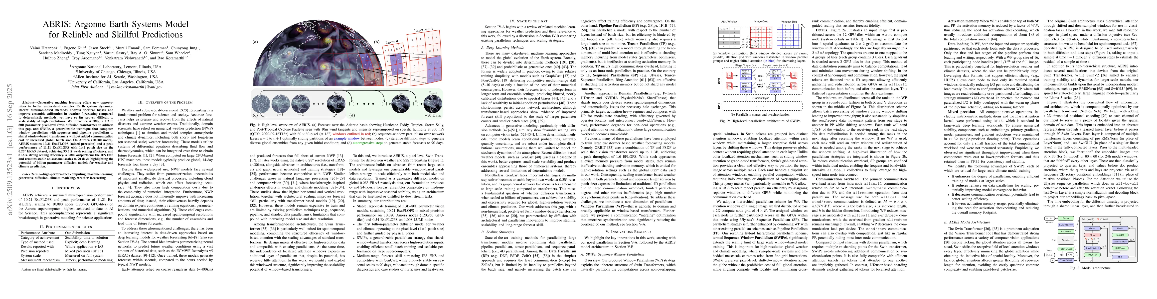 Thumbnail for AERIS: Argonne Earth Systems Model for Reliable and Skillful Predictions