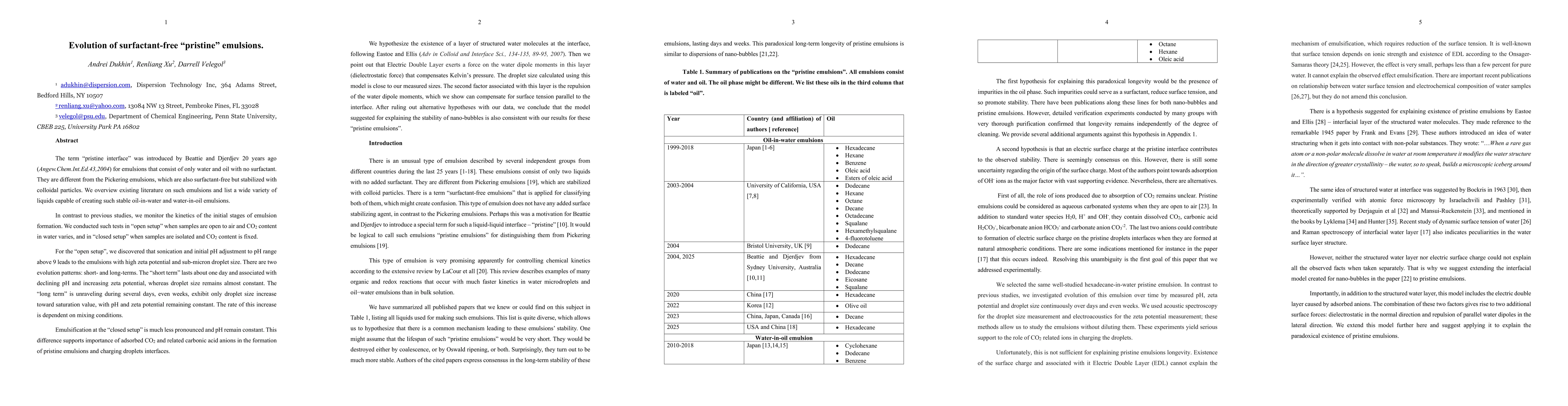 Thumbnail for Evolution of surfactant-free 'pristine' emulsions
